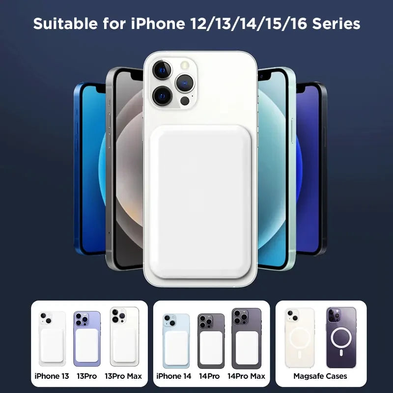 5000mAh Magnetic Power Bank