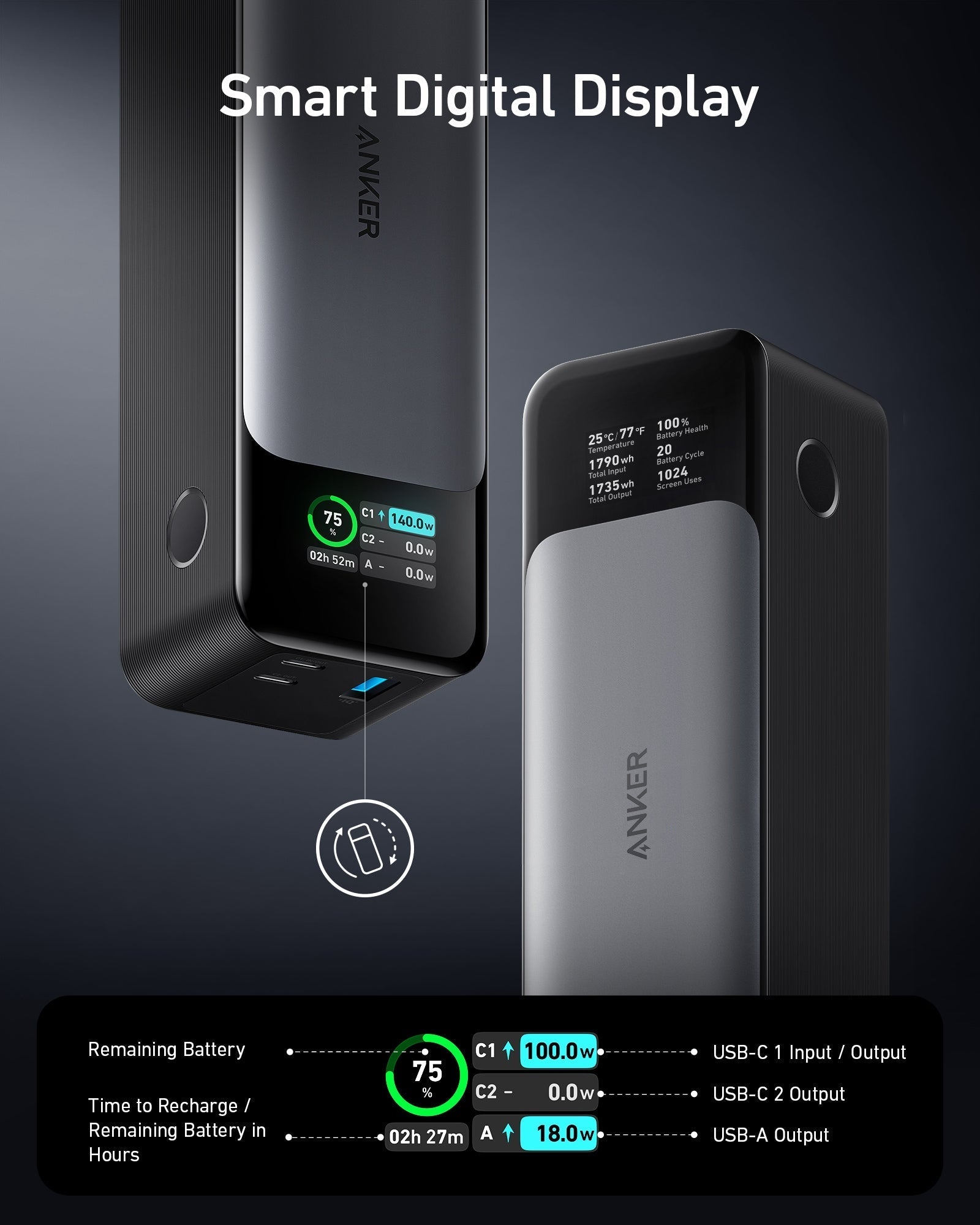Anker 737 Power Bank (PowerCore 24K) – 140W Fast Charging, 24000mAh