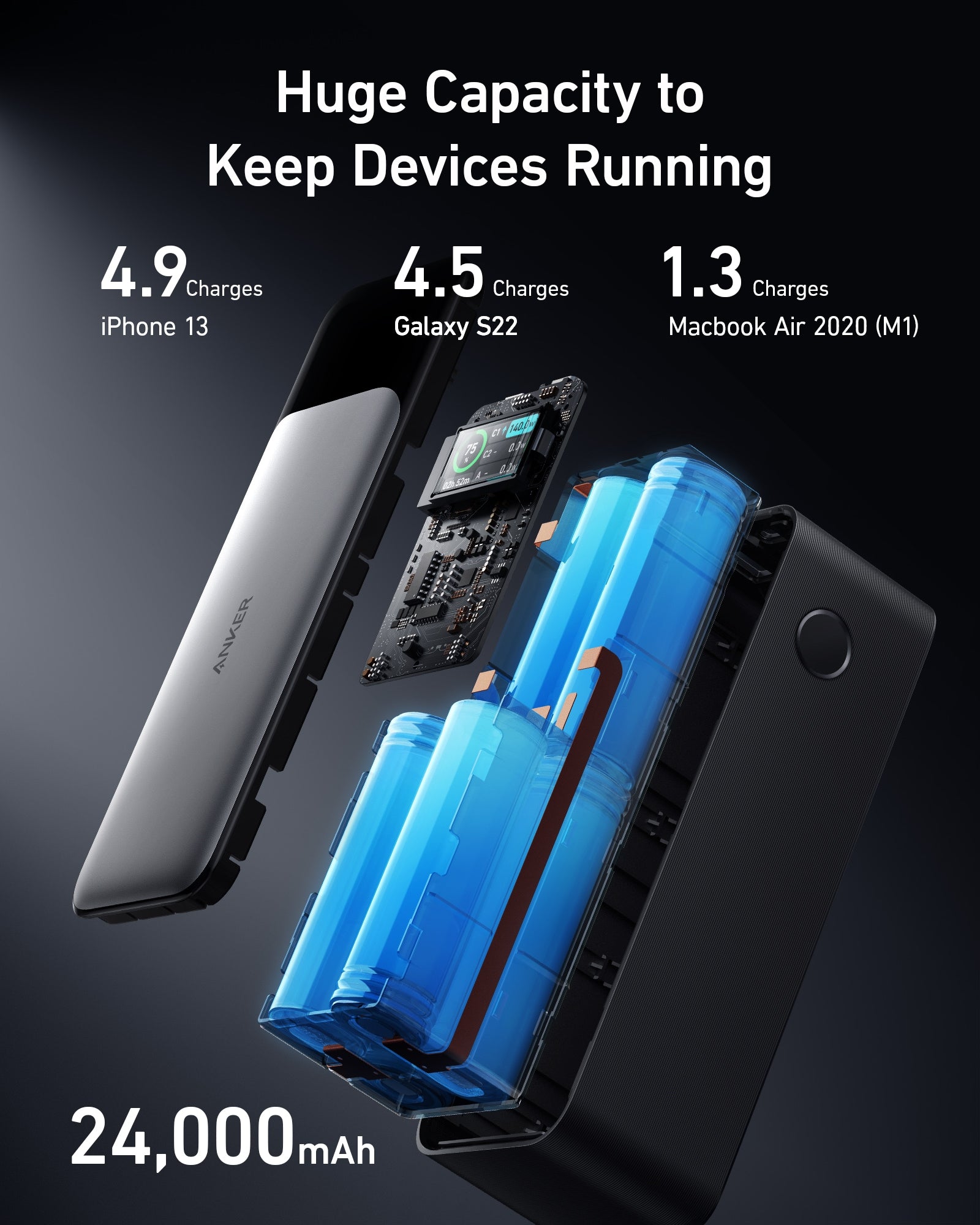 Anker 737 Power Bank (PowerCore 24K) – 140W Fast Charging, 24000mAh