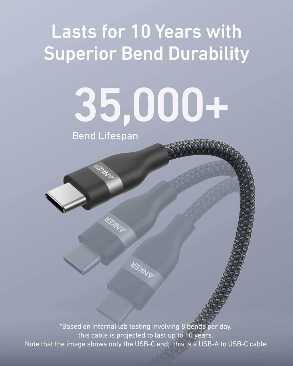 Anker USB-A to USB-C Cable – Upcycled Braided, 10-Year Durability (3ft / 6ft)