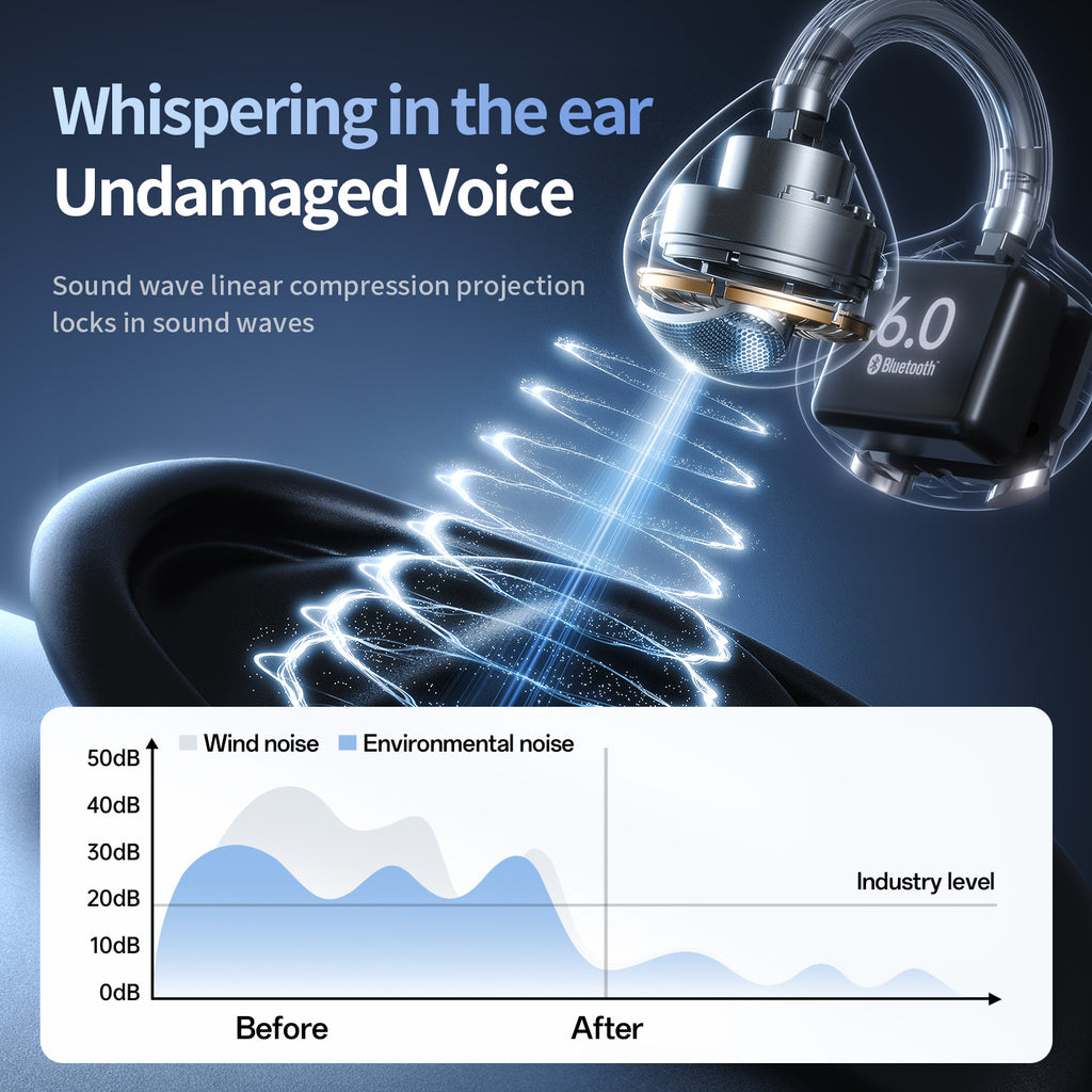 M169 Cross-Border Popular Clip-On Earphones High-Quality Low-Latency Private Model Wireless Bluetooth Earphones