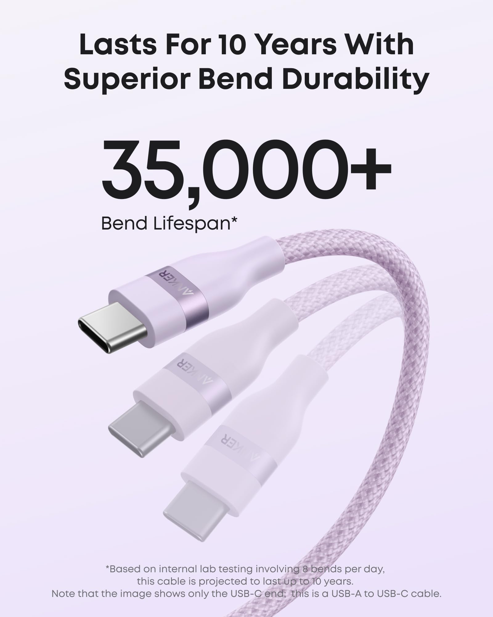 Anker USB-A to USB-C Cable – Upcycled Braided, 10-Year Durability (3ft / 6ft)