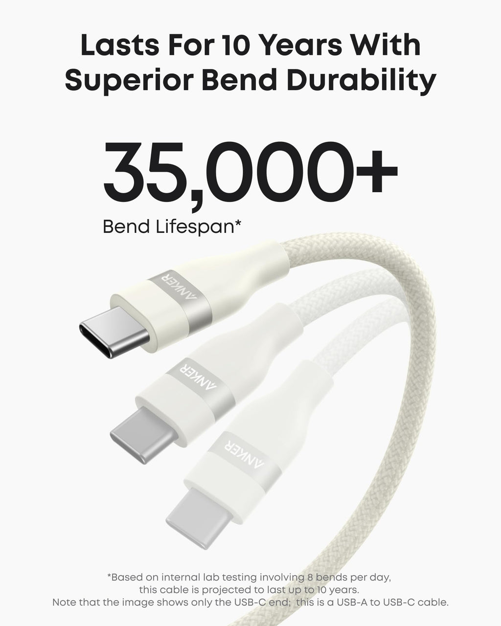 Anker USB-A to USB-C Cable – Upcycled Braided, 10-Year Durability (3ft / 6ft)
