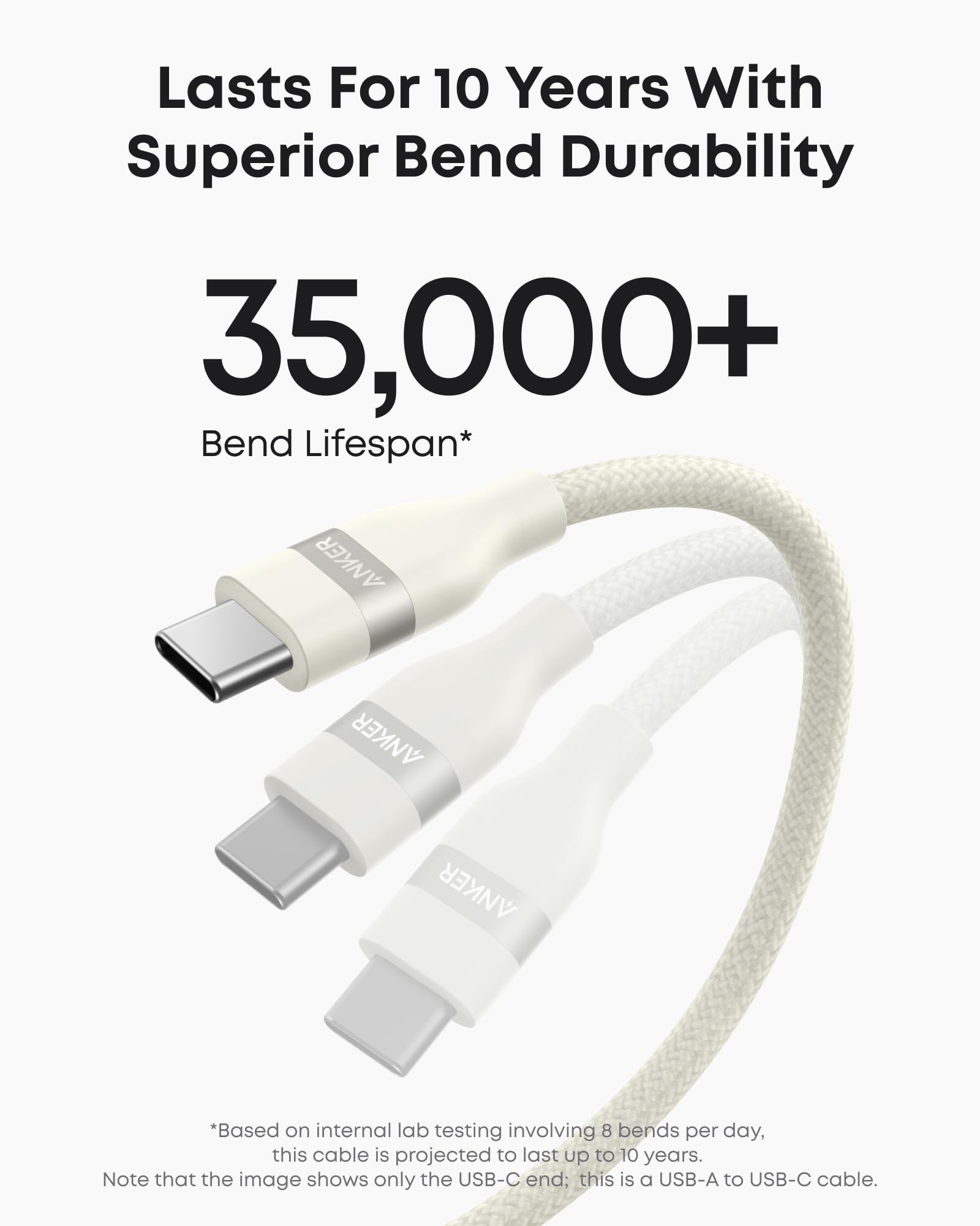 Anker USB-A to USB-C Cable – Upcycled Braided, 10-Year Durability (3ft / 6ft)